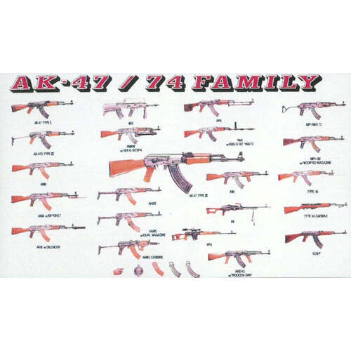Dragon 1/35 AK-47/74 Family Part 1 Plastic Model Kit