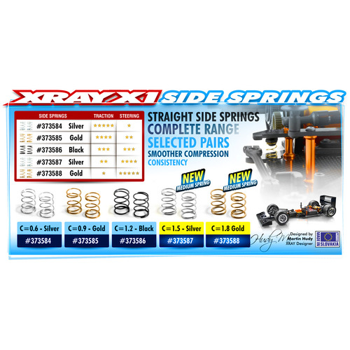 XRAY SIDE SPRING C=1.8 GOLD 2 M - XY373588